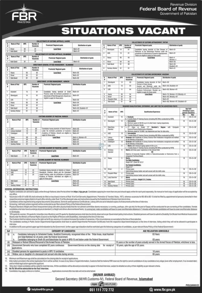 FBR Jobs 2024 Advertisement