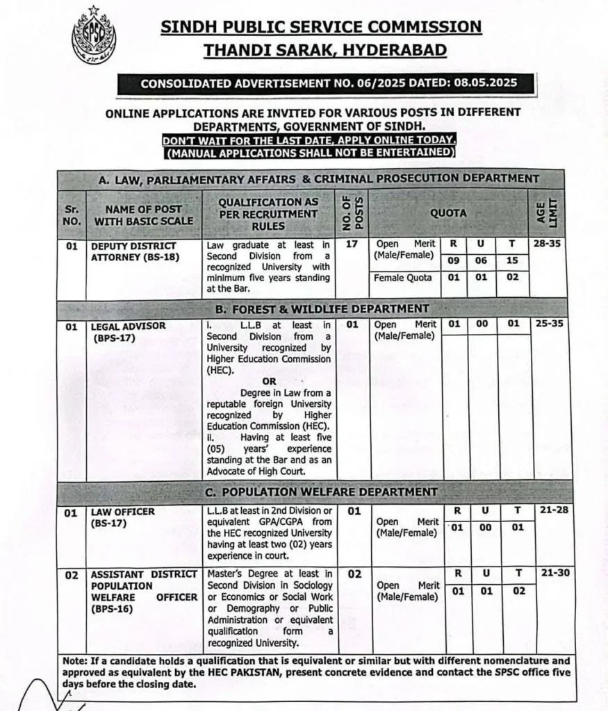 SPSC jobs latest advertisement image